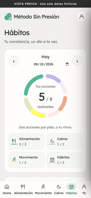 Calendario de hábitos con cinco de ocho acciones completadas y registros ficticios