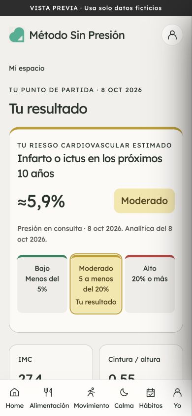 Ejemplo ficticio de estimación cardiovascular OMS a diez años: aproximadamente 5,9 por ciento