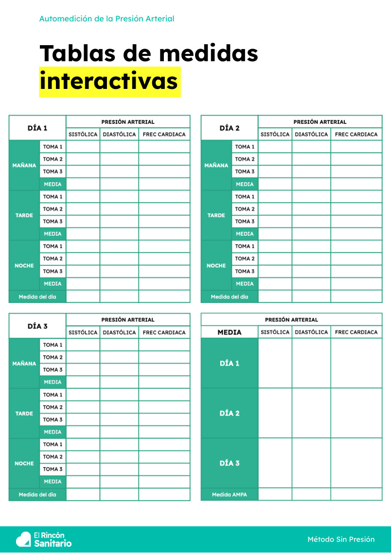 Tabla para registrar tus mediciones